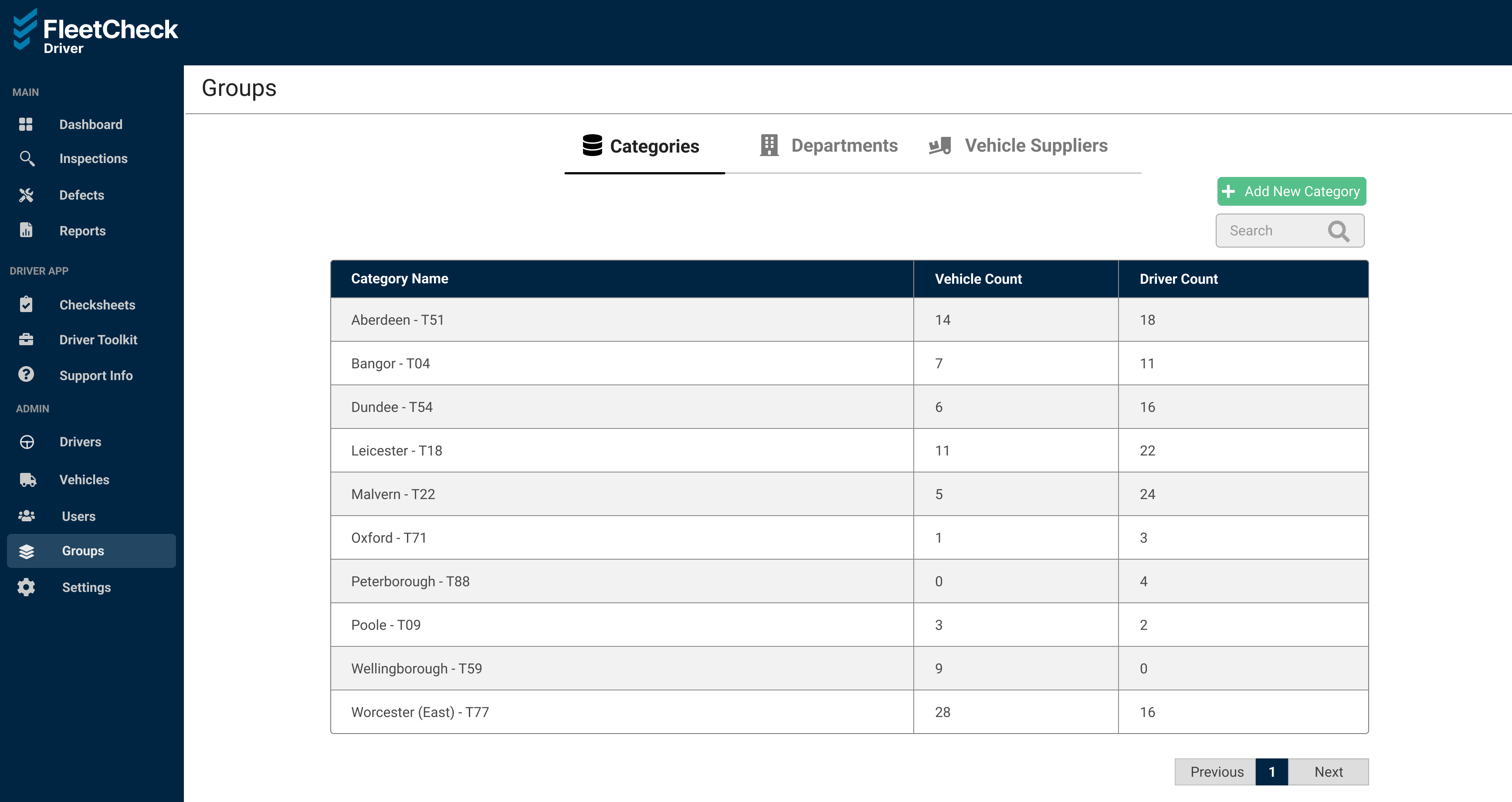 Groups Tab_Main